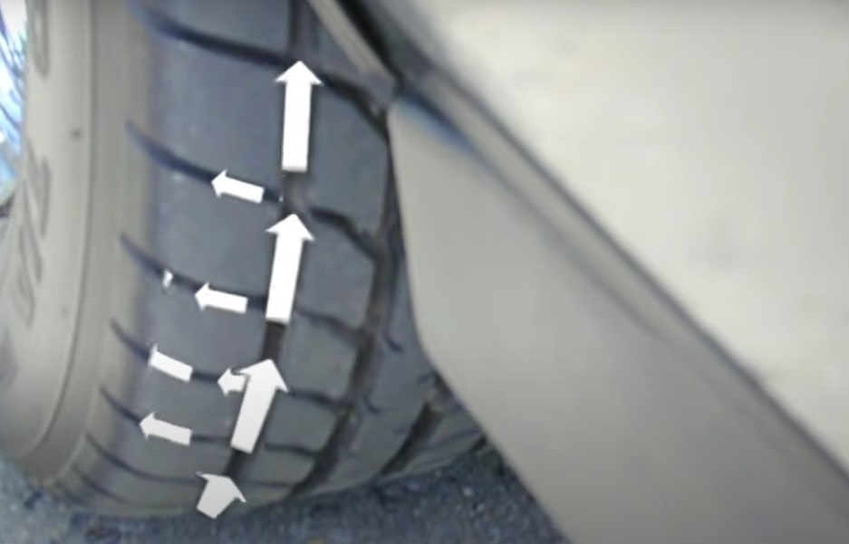 Tire threads with arrow marks showing the water escaping to avoid hydroplaning